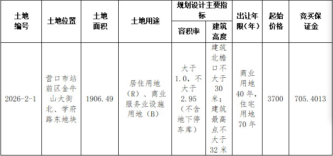 ad5a9184bb8147bad164f9407139f6cf_看图王.jpg