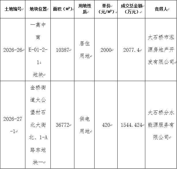 8a88eee7-a03d-4854-9cb2-df1040af7da9_看图王.jpg