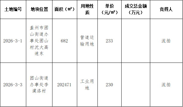 ScreenShot_2026-10-13_111848_797_看图王.jpg