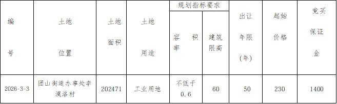 ScreenShot_2026-10-13_112804_550_看图王.jpg