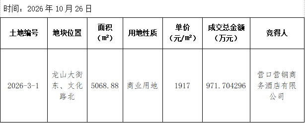 ScreenShot_2026-10-26_162212_994_看图王.jpg