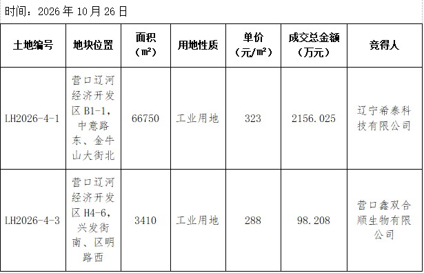 ScreenShot_2026-10-26_162504_796_看图王.jpg