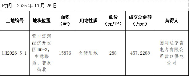 ScreenShot_2026-10-26_163102_138_看图王.jpg