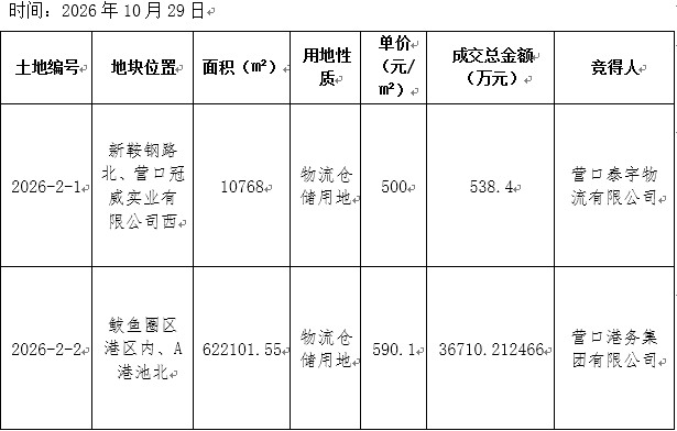 ScreenShot_2026-10-29_154707_371_看图王.jpg